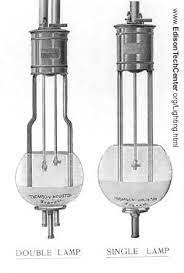 Arc Lamps - How They Work & History